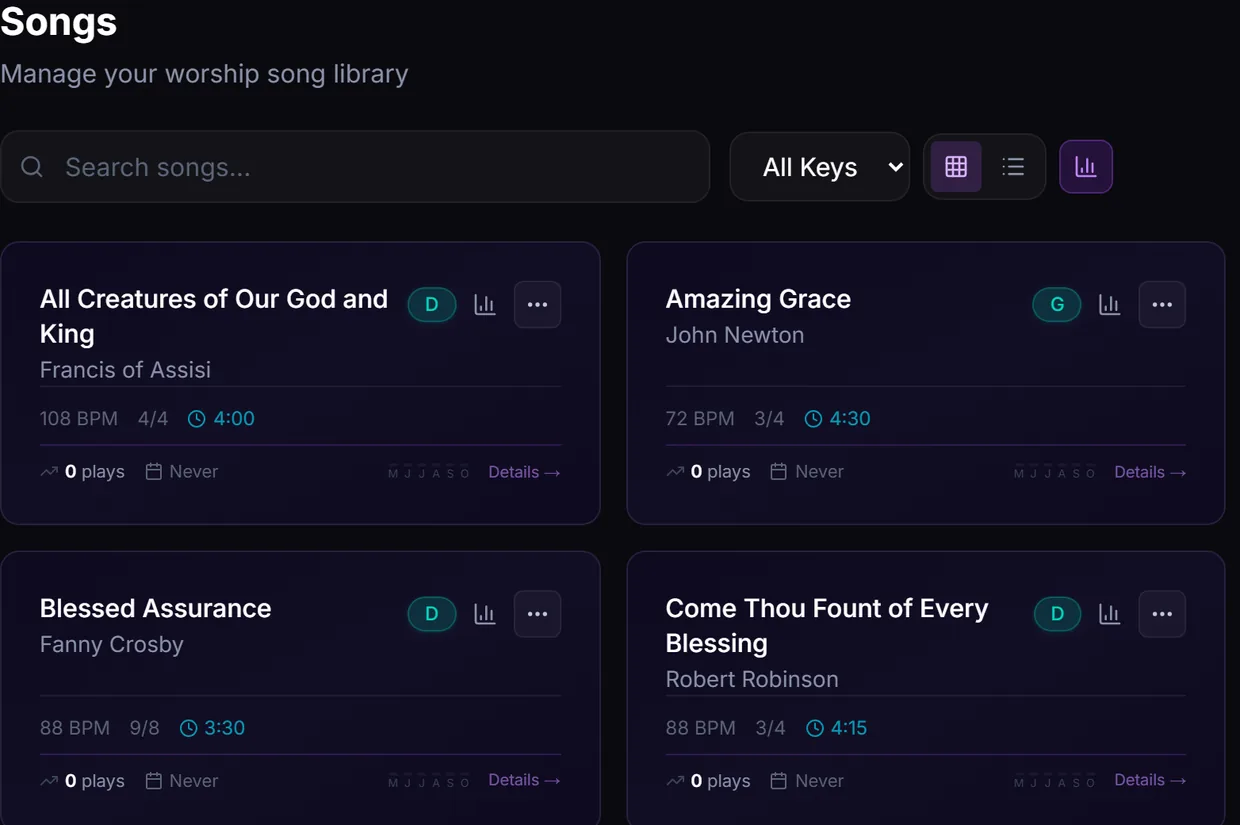 The song library: hymn cards with key, tempo, time signature and length.