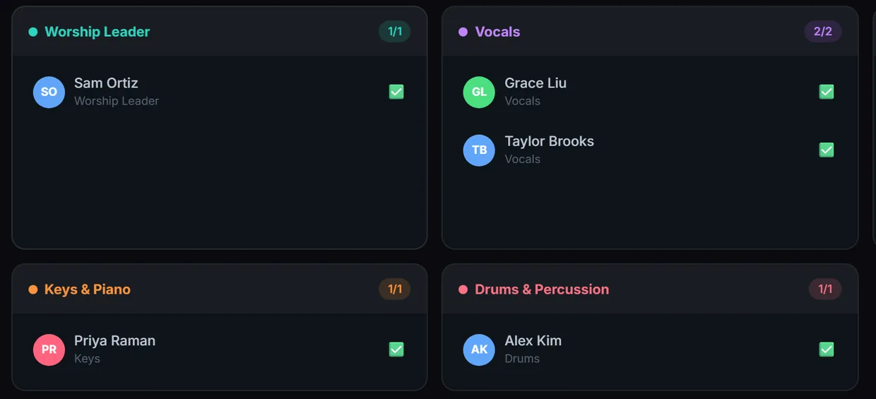 A published Sunday Worship schedule: worship leader, two vocalists, keys and drums, every position filled and confirmed.